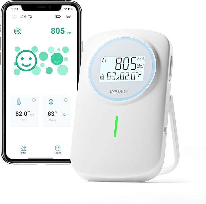 Smart CO2 Monitor Ndir | Bluetooth 3 in 1 CO2 Detector with App | Carbon Dioxide & Temperature & Humidity Air Quality Monitor