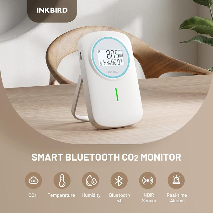 Smart CO2 Monitor Ndir | Bluetooth 3 in 1 CO2 Detector with App | Carbon Dioxide & Temperature & Humidity Air Quality Monitor