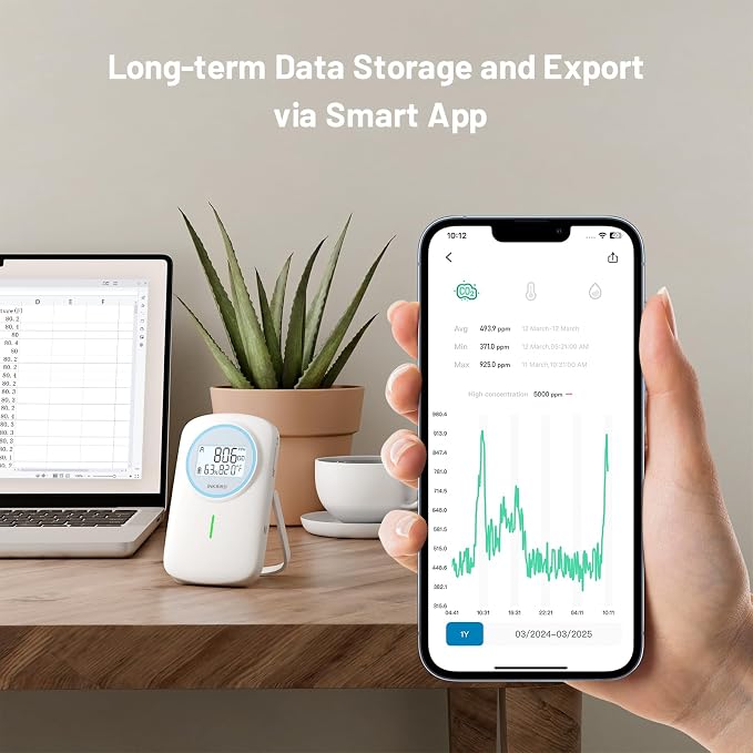 Smart CO2 Monitor Ndir | Bluetooth 3 in 1 CO2 Detector with App | Carbon Dioxide & Temperature & Humidity Air Quality Monitor