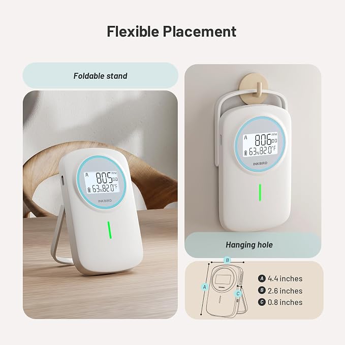 Smart CO2 Monitor Ndir | Bluetooth 3 in 1 CO2 Detector with App | Carbon Dioxide & Temperature & Humidity Air Quality Monitor