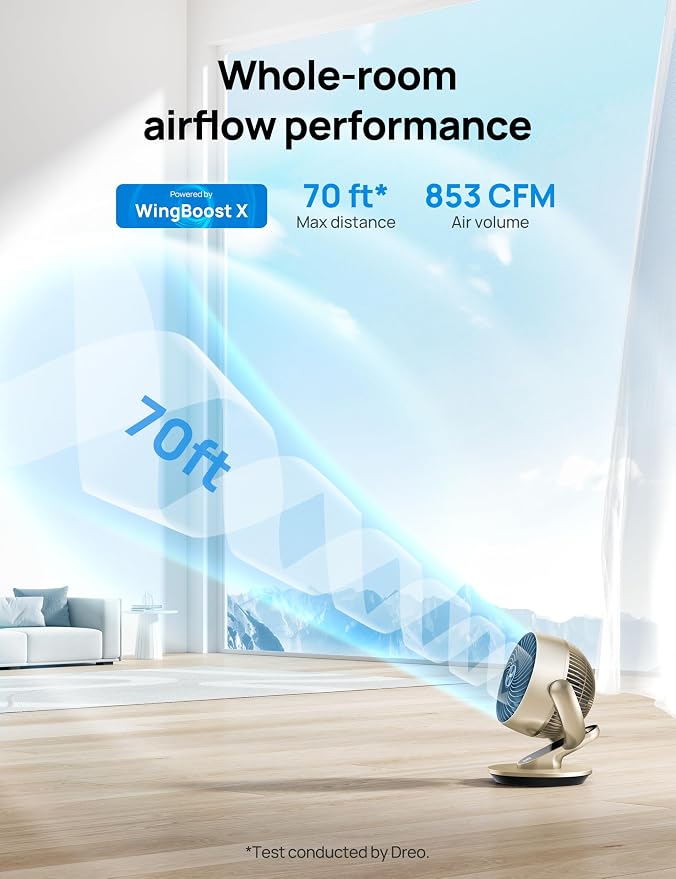 Smart Desk Fan for Bedroom, 13" Powerful 70 ft Whole Room Air Circulator Fan, 120°+90° Oscillating Fans with Voice Control, 4