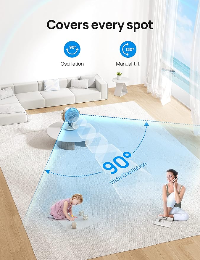 Smart Desk Fan for Bedroom, 13" Powerful 70 ft Whole Room Air Circulator Fan, 120°+90° Oscillating Fans with Voice Control, 4