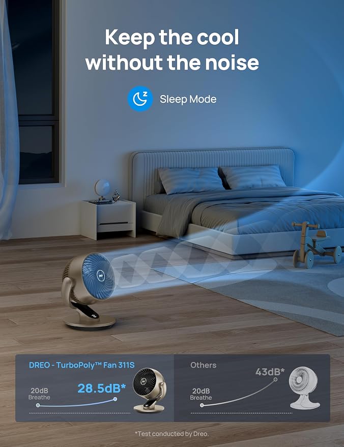 Smart Desk Fan for Bedroom, 13" Powerful 70 ft Whole Room Air Circulator Fan, 120°+90° Oscillating Fans with Voice Control, 4