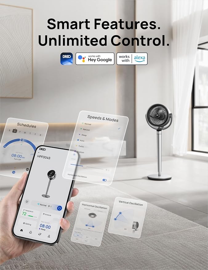Smart Fan for Bedroom, 110ft Pedestal Fan with DC Motor, 150°+120° Omni-Directional Oscillation, Quiet Floor Fan with Smart