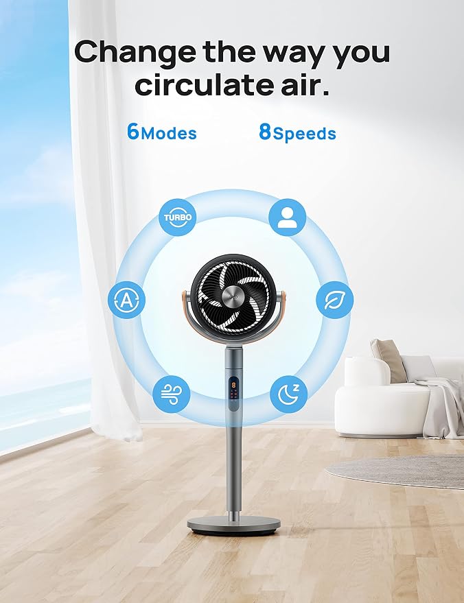 Smart Fan for Bedroom, 120°+105° Omni-directional Oscillating Standing Fans with Remote, 100ft Quiet Floor Fan for Room