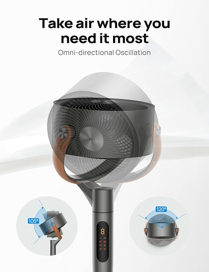 Smart Fan for Bedroom, 120°+105° Omni-directional Oscillating Standing Fans with Remote, 100ft Quiet Floor Fan for Room