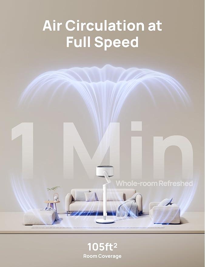 Smart Fan for Bedroom, 120° +120° Omni-Directional Oscillating Fans, 100ft Quiet Pedestal Fan with RGB Light, 9 Speeds, 6