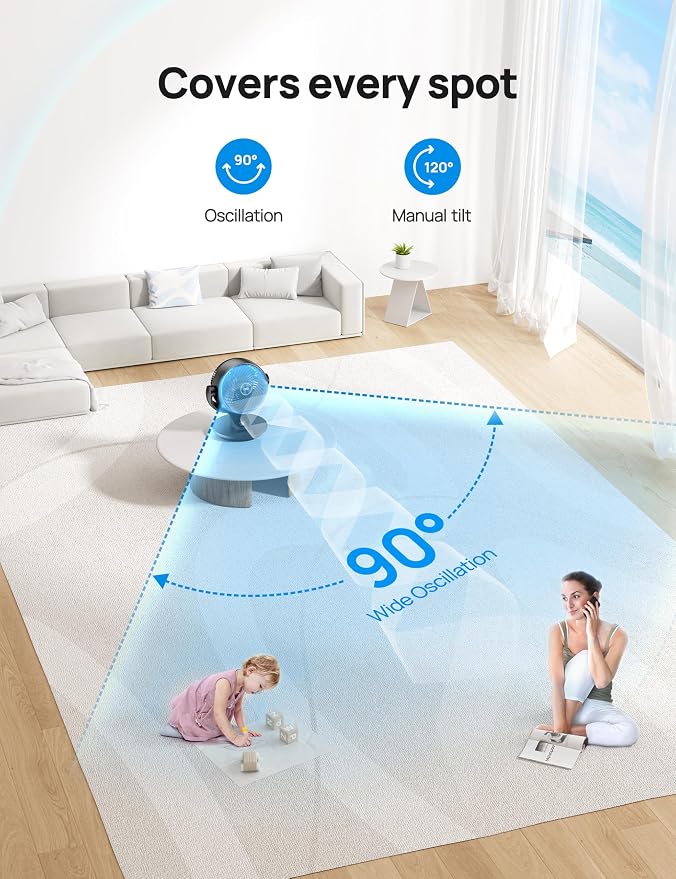 Smart Fan for Bedroom, 120° Vertical and 90° Oscillating Fan with Voice Control, 13 Inch Quiet Air Circulator for Whole Room
