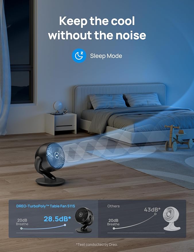 Smart Fan for Bedroom, 120° Vertical and 90° Oscillating Fan with Voice Control, 13 Inch Quiet Air Circulator for Whole Room