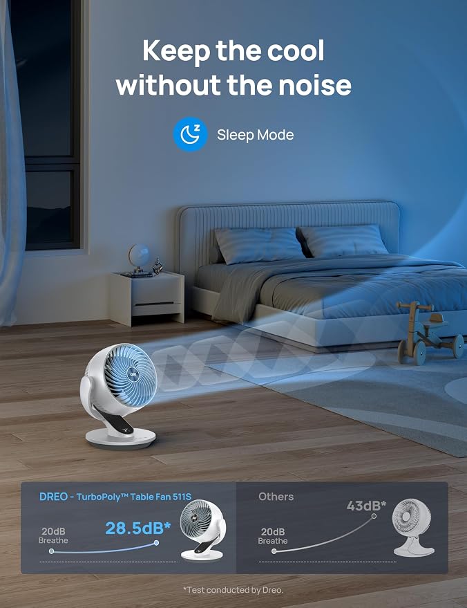 Smart Fan for Bedroom, 120° Vertical and 90° Oscillating Fan with Voice Control, 13 Inch Height Quiet Air Circulator for