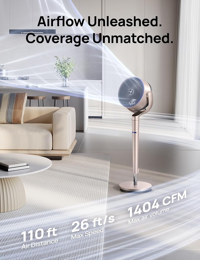 Smart Fan for Bedroom, Position-based Oscillation, 150°+120° 3D Oscillating Fan, 110ft Pedestal Fans with Wi-Fi/Voice/Remote