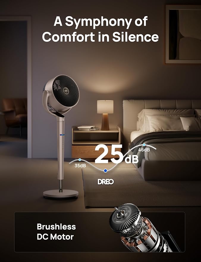 Smart Fan for Bedroom, Position-based Oscillation, 150°+120° 3D Oscillating Fan, 110ft Pedestal Fans with Wi-Fi/Voice/Remote
