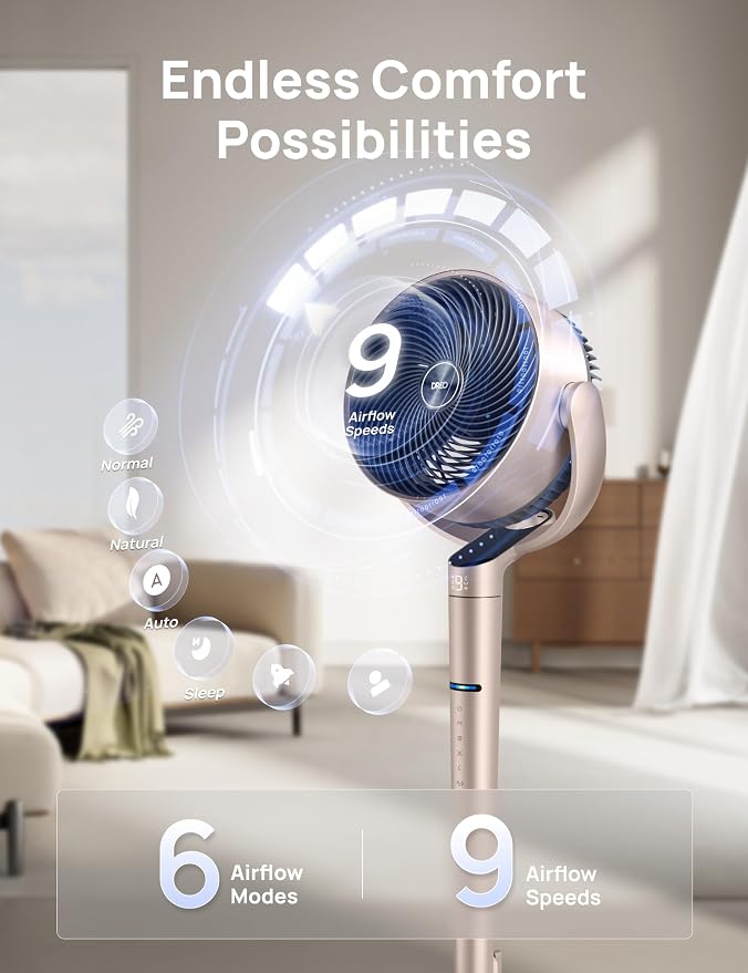 Smart Fan for Bedroom, Position-based Oscillation, 150°+120° 3D Oscillating Fan, 110ft Pedestal Fans with Wi-Fi/Voice/Remote