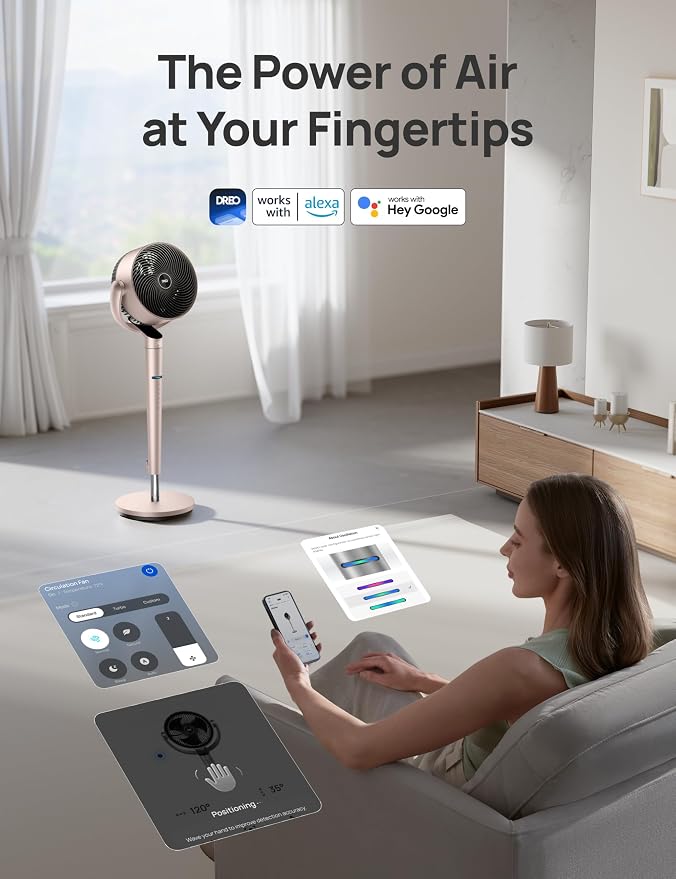 Smart Fan for Bedroom, Position-based Oscillation, 150°+120° 3D Oscillating Fan, 110ft Pedestal Fans with Wi-Fi/Voice/Remote