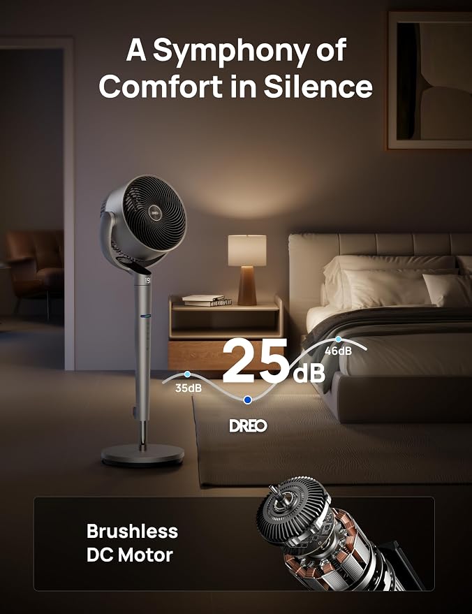 Smart Fan for Bedroom, Position-based Oscillation, 150°+120° 3D Oscillating Fan, 110ft Pedestal Fans with Wi-Fi/Voice/Remote