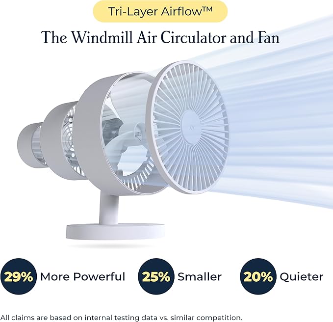 Smart Fan – Ultra-Quiet 2-in-1 Air Circulator with Remote – 5-Speed Compact Cooling Fan – Whisper-Quiet - App Compatible