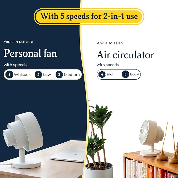 Smart Fan – Ultra-Quiet 2-in-1 Air Circulator with Remote – 5-Speed Compact Cooling Fan – Whisper-Quiet - App Compatible