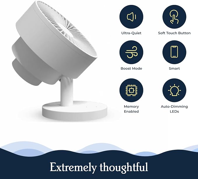 Smart Fan – Ultra-Quiet 2-in-1 Air Circulator with Remote – 5-Speed Compact Cooling Fan – Whisper-Quiet - App Compatible