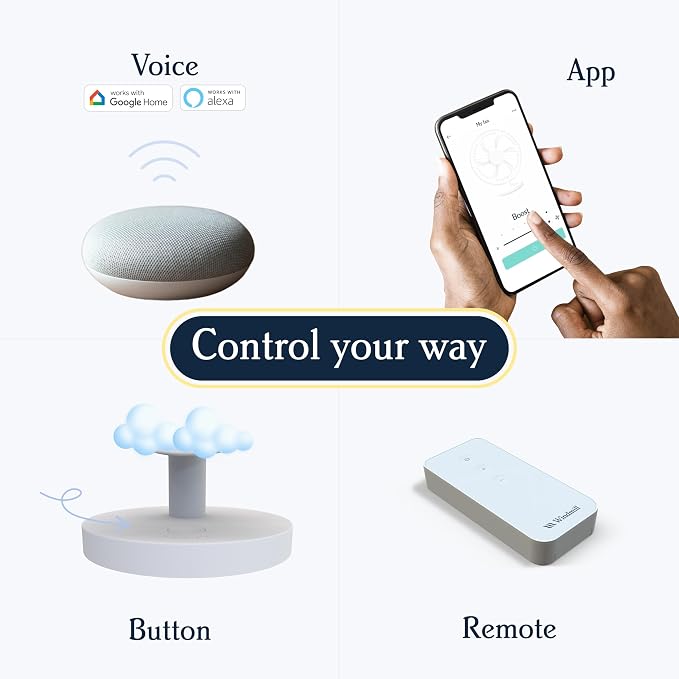Smart Fan – Ultra-Quiet 2-in-1 Air Circulator with Remote – 5-Speed Compact Cooling Fan – Whisper-Quiet - App Compatible