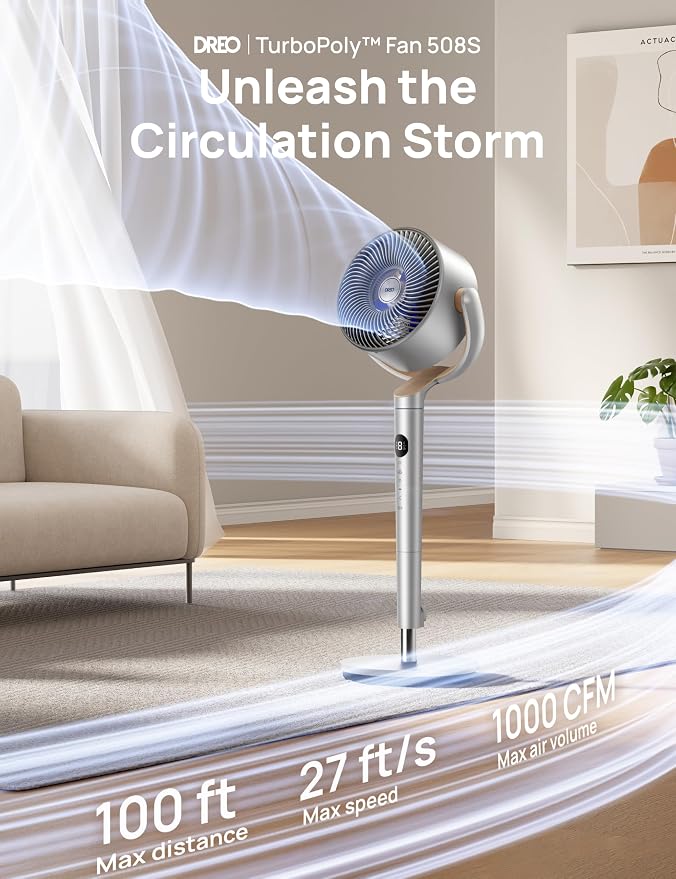 Smart Fans for Bedroom, 120° +120° Omni-Directional Oscillating Fan, 100ft Quiet Pedestal Fan with RGB Light, 9 Speeds, 6