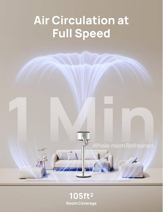 Smart Fans for Bedroom, 120° +120° Omni-Directional Oscillating Fan, 100ft Quiet Pedestal Fan with RGB Light, 9 Speeds, 6