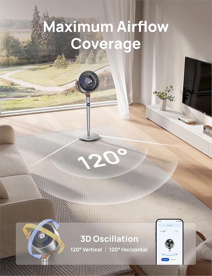 Smart Fans for Bedroom, 120° +120° Omni-Directional Oscillating Fan, 100ft Quiet Pedestal Fan with RGB Light, 9 Speeds, 6