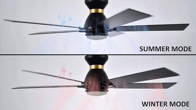 Smart Flush Mount Ceiling Fans with Lights 52”, 3 Light Colors Dimmable, 10 Speeds DC Ceiling Fan with Remote, Outdoor