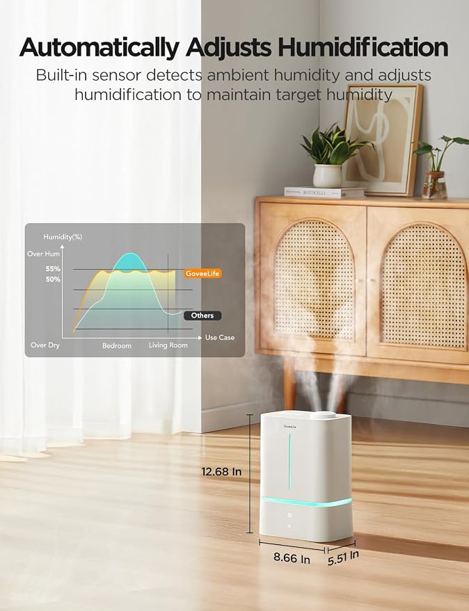 Smart Humidifiers for Bedroom, 4.5L Cool Mist Air Humidifiers with Scent Diffuser & Nightlight, 40H Runtime, Easy to Clean