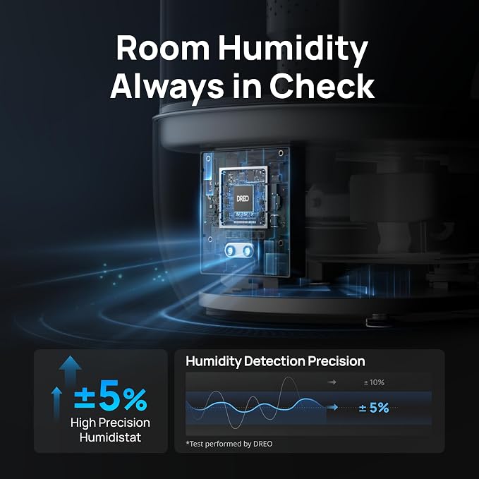Smart Humidifiers for Bedroom, 6L Top Fill Supersized Cool Mist Humidifier for Large Room, 60 Hour Runtime, alternate product