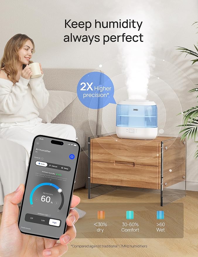 Smart Humidifiers for Bedroom-Filter Included,Top Fill 4L Humidifier Large Room with 28 dB, 36H Runtime, Touch/APP/Voice