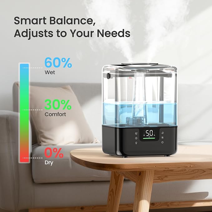 Smart Humidifiers for Bedroom Home, 6L Cool Mist Top Fill Humidifier Large Room with Essential Oil Diffuser, Touch/APP/Voice