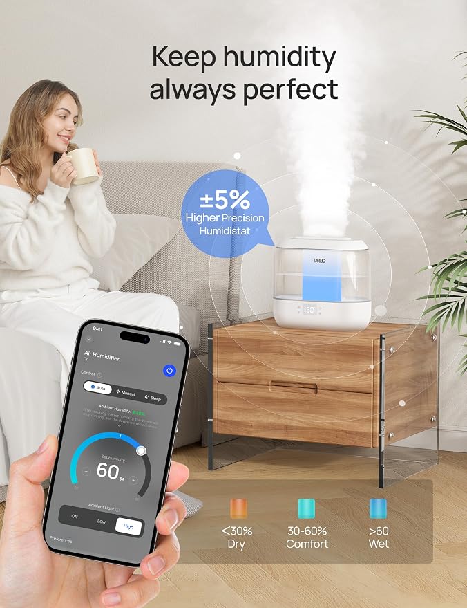 Smart Humidifiers for Bedroom, Top Fill 4L Supersized Humidifier Large Room with 28 dB, 36H Runtime, Touch/APP/Voice Control