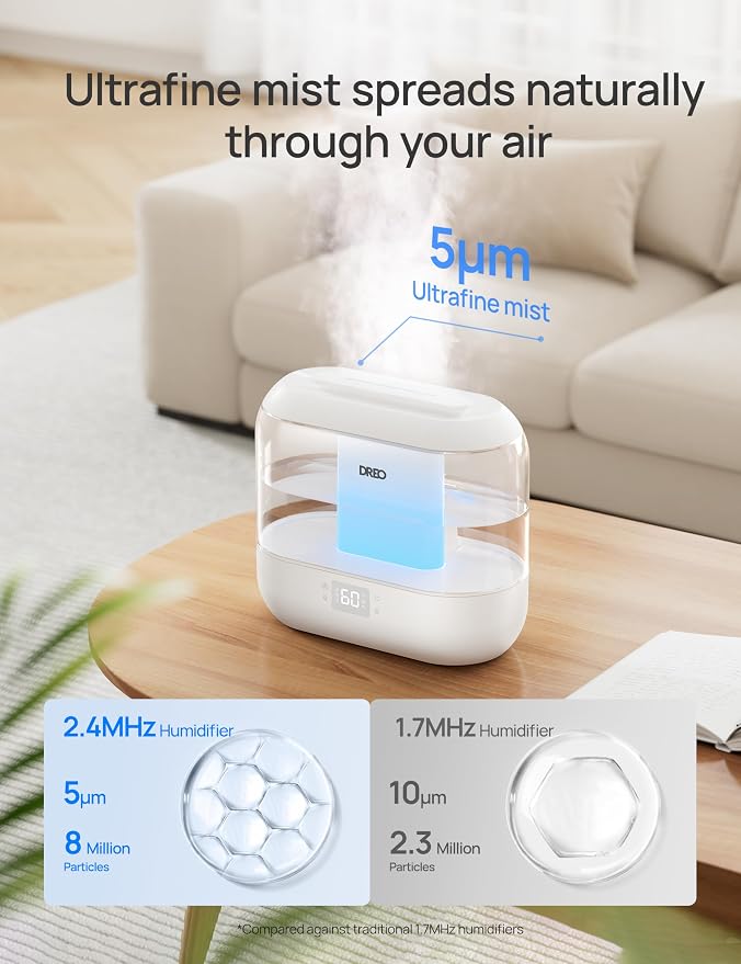 Smart Humidifiers for Bedroom, Top Fill 4L Supersized Humidifier Large Room with 28 dB, 36H Runtime, Touch/APP/Voice Control