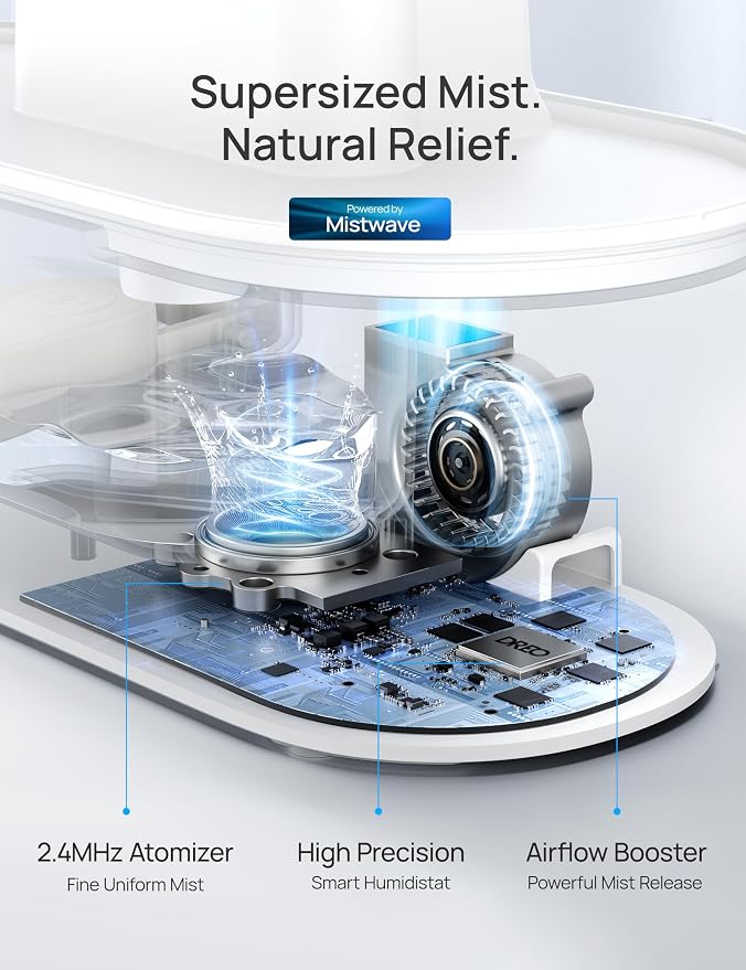 Smart Humidifiers for Bedroom, Top Fill 4L Supersized Humidifier Large Room with 28 dB, 36H Runtime, Touch/APP/Voice Control