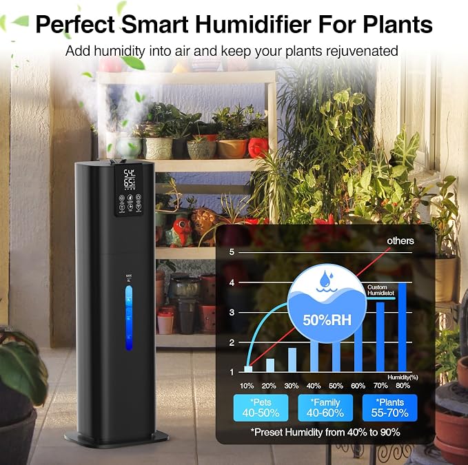 Smart Home, 2.11Gal(8L) Quiet Top Fill Cool Mist Humidifier, Smart App & Remote Control