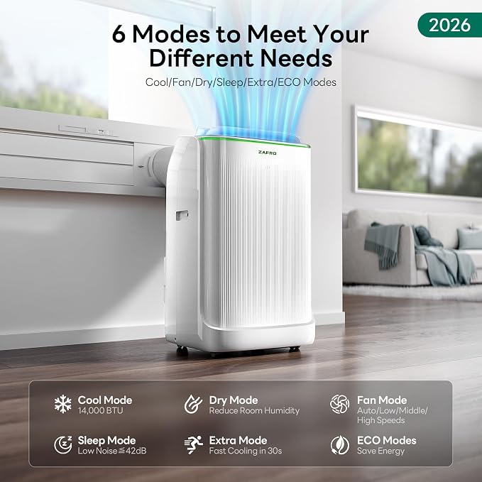 Smart Inverter Portable Air Conditioners, 14000 BTU (10000 BTU SACC) Dual Hose Portable AC Unit with Energy Saving/Ultra