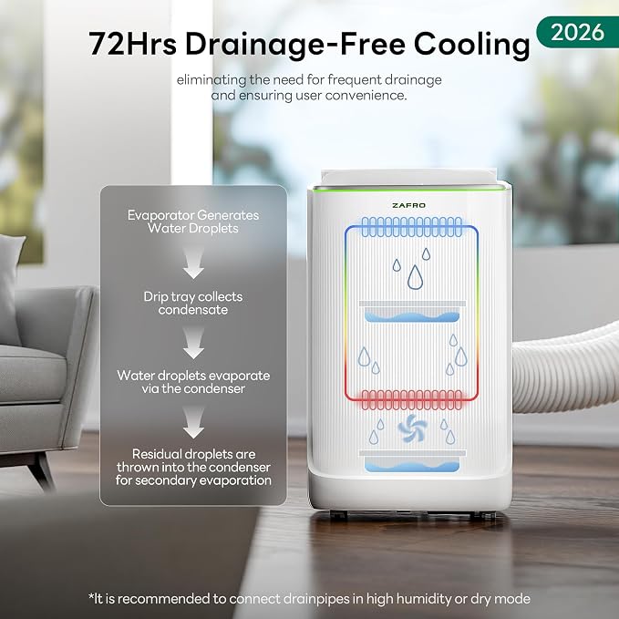 Smart Inverter Portable Air Conditioners, 14000 BTU (10000 BTU SACC) Dual Hose Portable AC Unit with Energy Saving/Ultra
