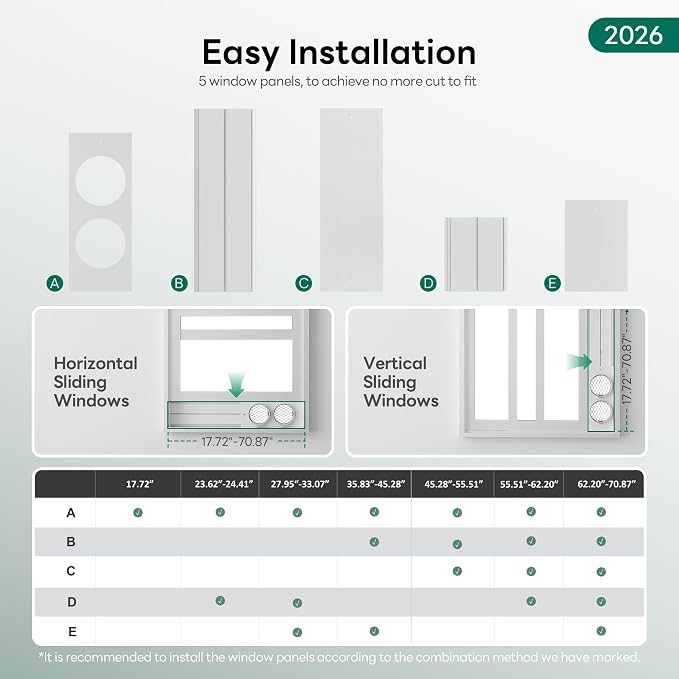 Smart Inverter Portable Air Conditioners, 14000 BTU (10000 BTU SACC) Dual Hose Portable AC Unit with Energy Saving/Ultra