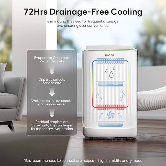 Smart Inverter Portable Air Conditioners, 16000 BTU (12000 BTU SACC) Dual Hose Portable AC Unit with Energy Saving/Ultra
