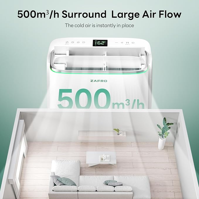 Smart Inverter Portable Air Conditioners, 16000 BTU (12000 BTU SACC) Dual Hose Portable AC Unit with Energy Saving/Ultra
