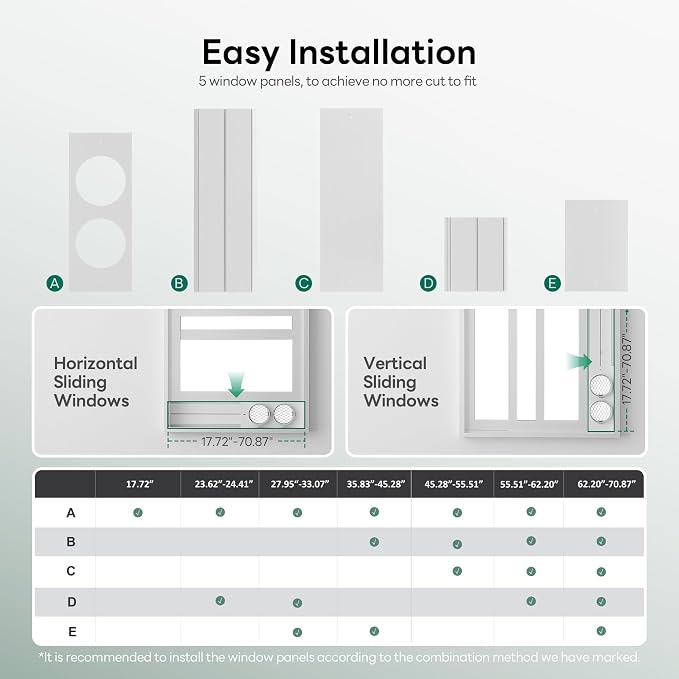 Smart Inverter Portable Air Conditioners, 16000 BTU (12000 BTU SACC) Dual Hose Portable AC Unit with Energy Saving/Ultra