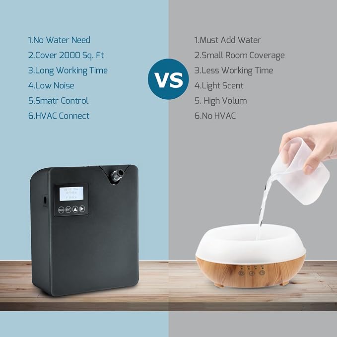 Smart Scent Air Machine with Cold Air Tech for Home, Professional Waterless Essential Oil Diffuser 300ML, alternate product