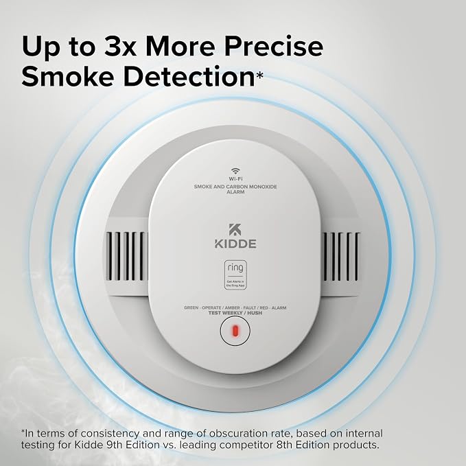 Smart Smoke and Carbon Monoxide Detector, Ring App Enabled for Real-Time Notifications, Hardwired Alarm, AA, alternate view 8