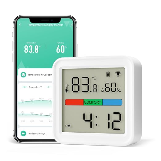 Smart Thermometer Hygrometer, WiFi & Bluetooth Indoor Temperature Humidity Sensor with App Alert, Led Display, Free Data