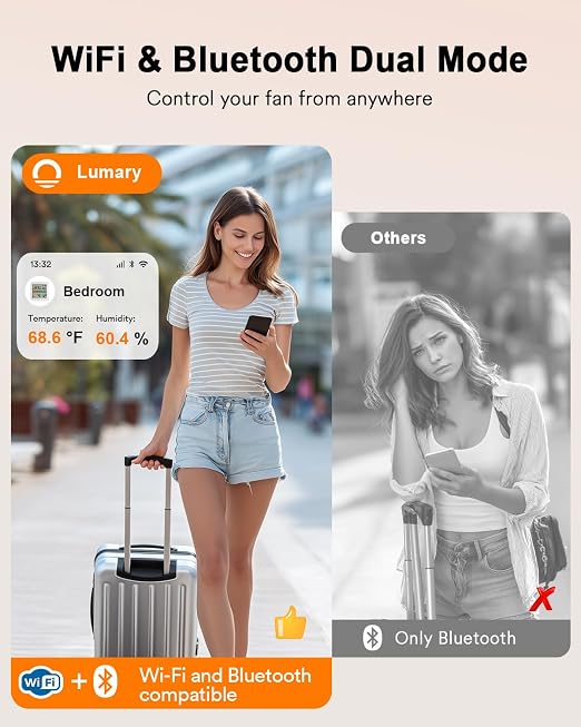 Smart Thermometer Hygrometer, WiFi & Bluetooth Indoor Temperature Humidity Sensor with App Alert, Led Display, Free Data