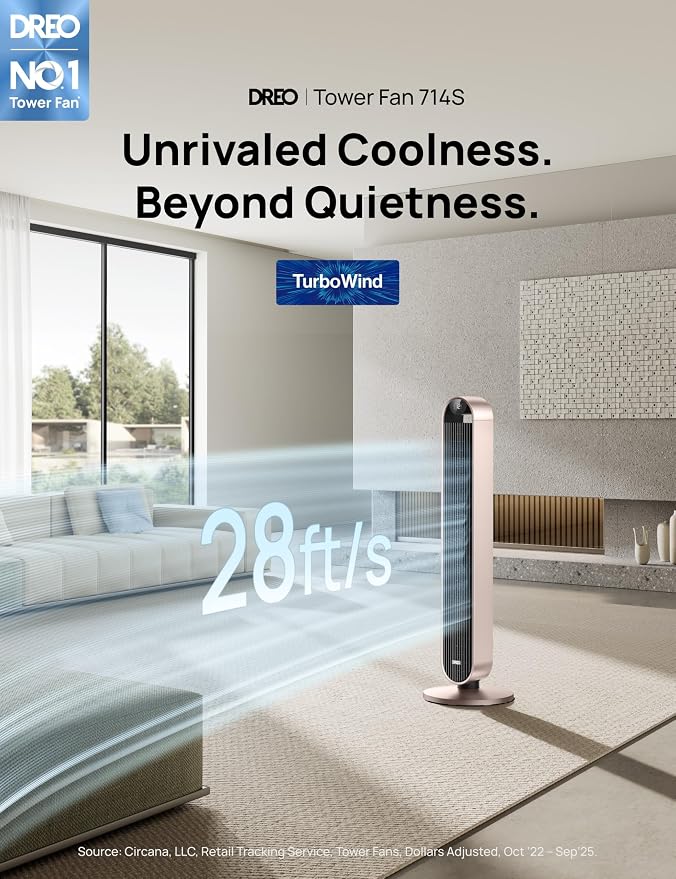 Smart Tower Fan Voice Control, 120° Oscillating Fan Works with Alexa/Google/App/Remote, 42 Inch, 20dB Quiet DC Bladeless Fan