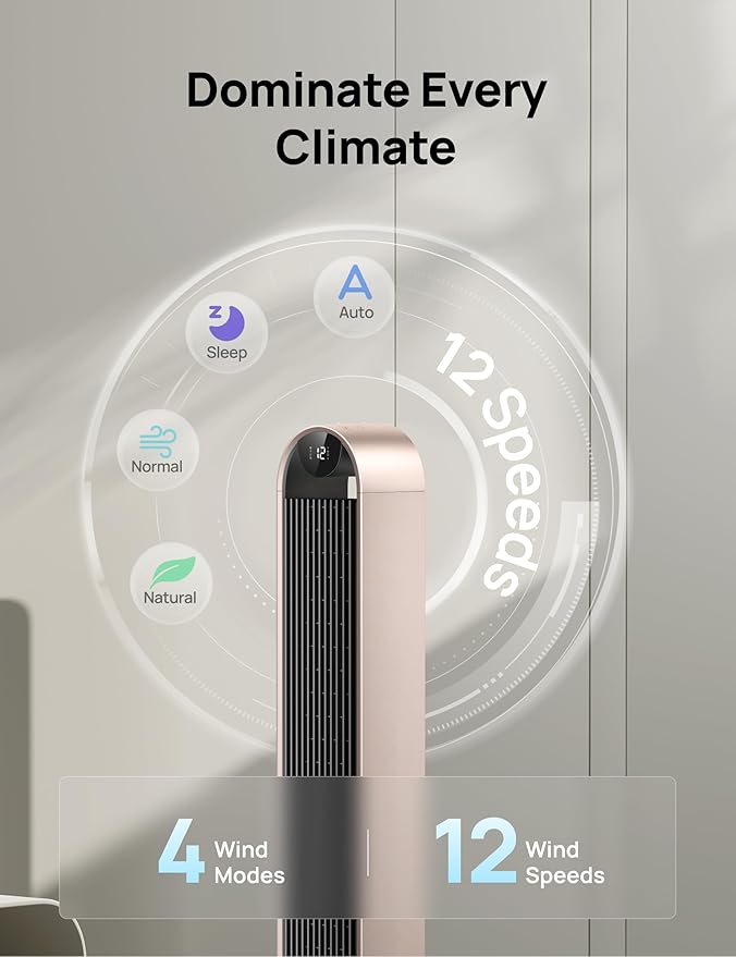 Smart Tower Fan Voice Control, 120° Oscillating Fan Works with Alexa/Google/App/Remote, 42 Inch, 20dB Quiet DC Bladeless Fan