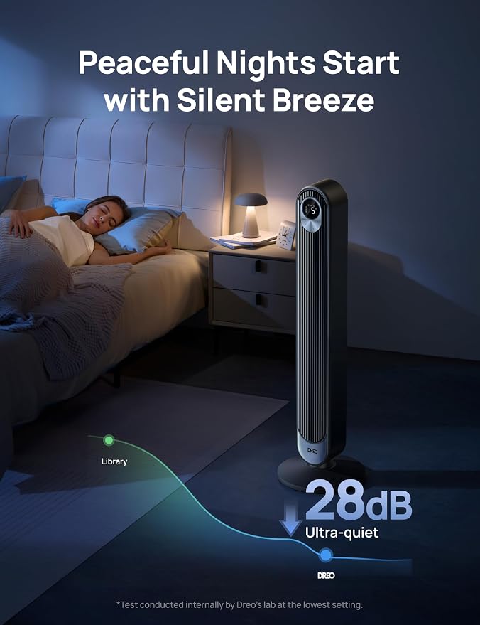 Smart Tower Fan WiFi Voice Control, Works with Alexa/Google,Floor Standing Bladeless Oscillating Fan with Remote, 6 Speeds, 4