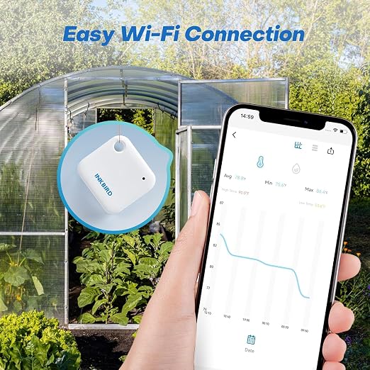 Smart Wi-Fi Temperature and Humidity Sensor, Indoor White Hygrometer Thermometer Monitor with Alarms, Historical Graphs, 1
