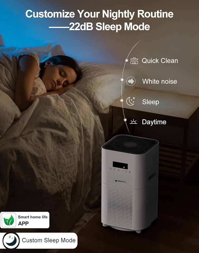 Smart WIFI Air Purifiers for Home Large Room Up to 3000 Sq Ft, APP & Alexa Control Air Cleaner, alternate product view 6